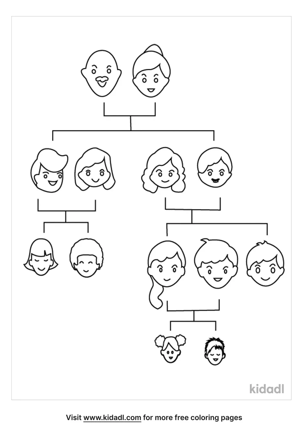 Family Tree With Faces
