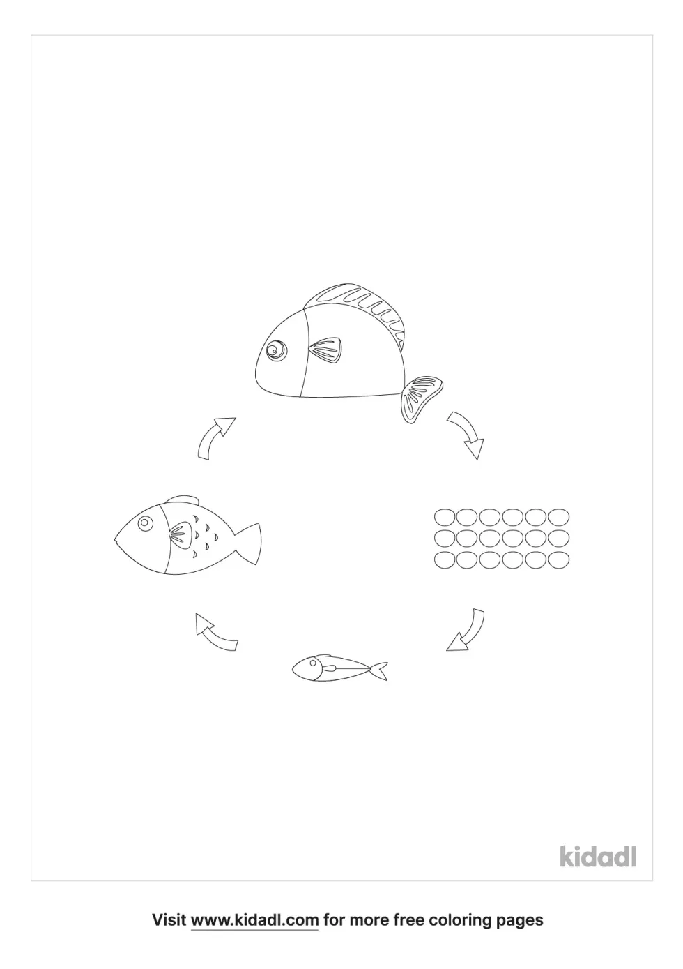 Simple Life Coloring Page