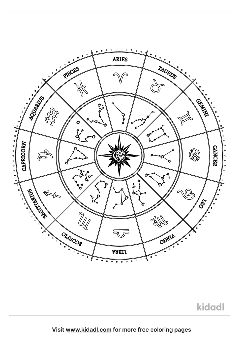 Mandala Zodiac Signs