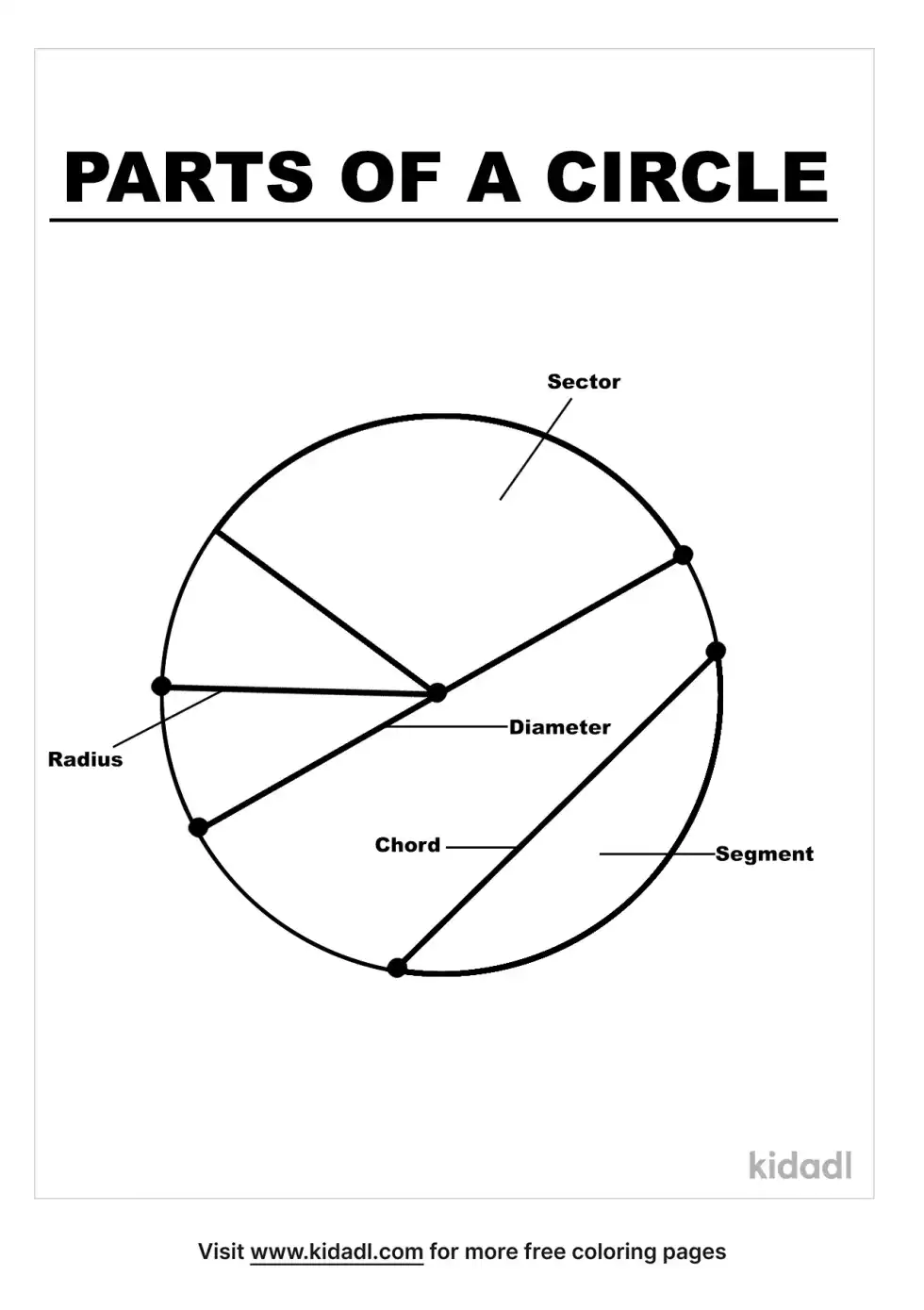 Parts Of A Circle Coloring Page