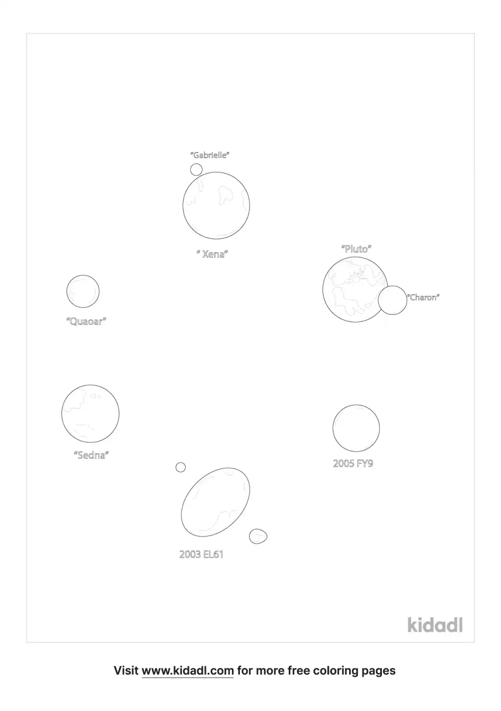 Dwarf Planets Coloring Page