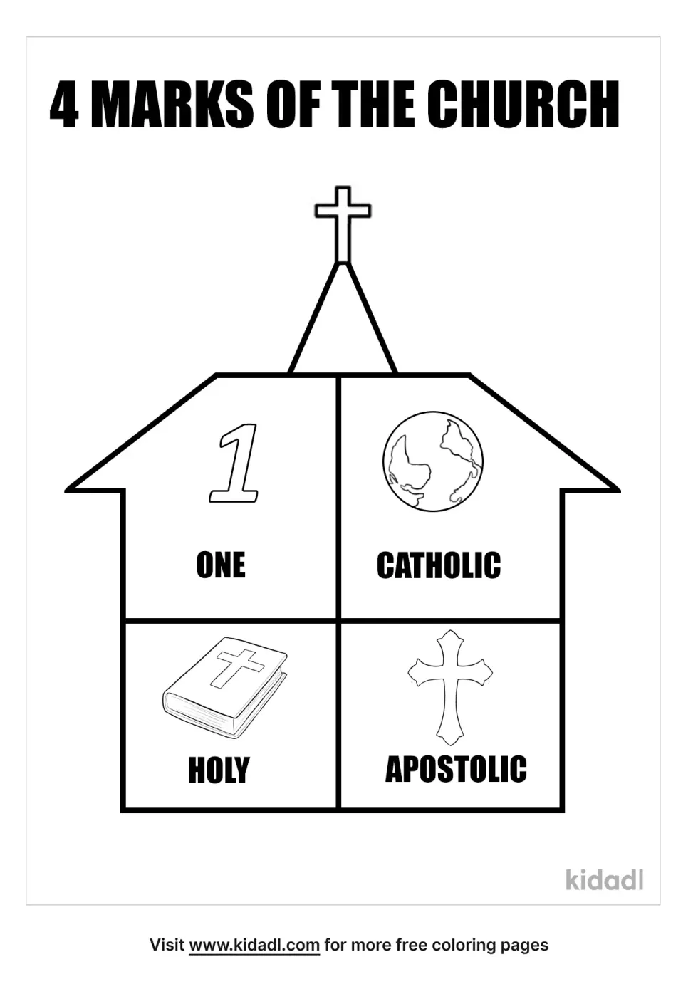 4 Marks Of The Church
