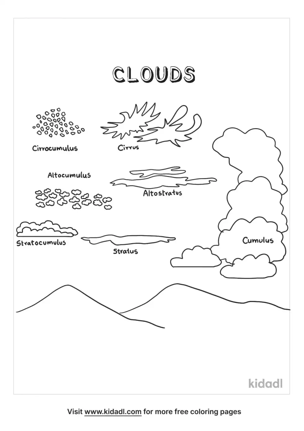 Cloud Types Coloring Page