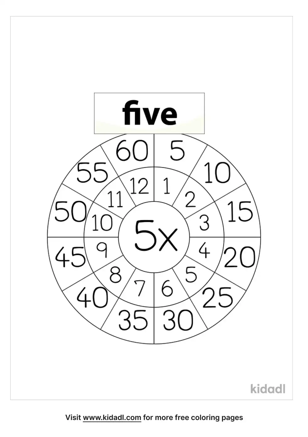 Multiplication Coloring Page