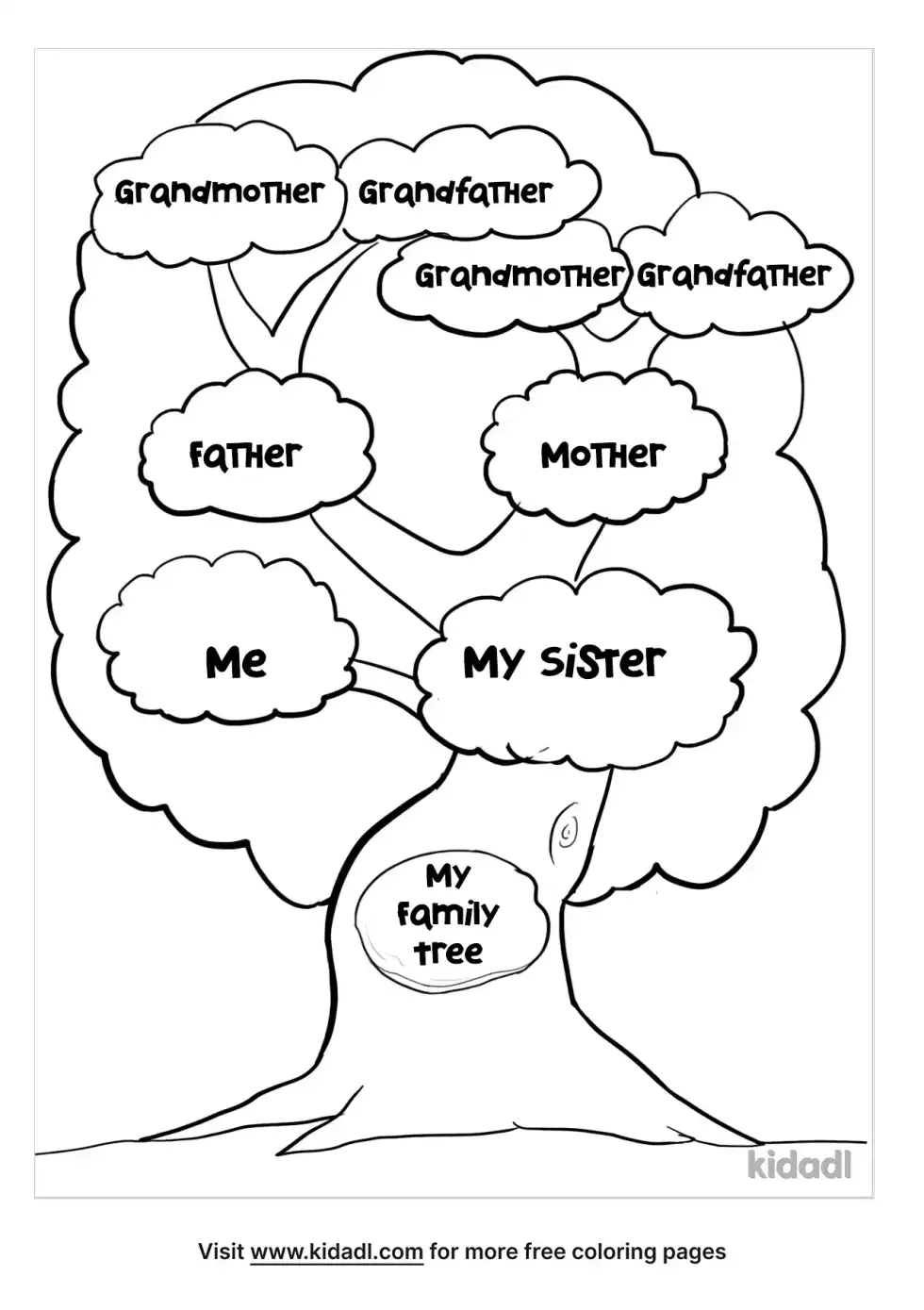 Geneaology Coloring Page