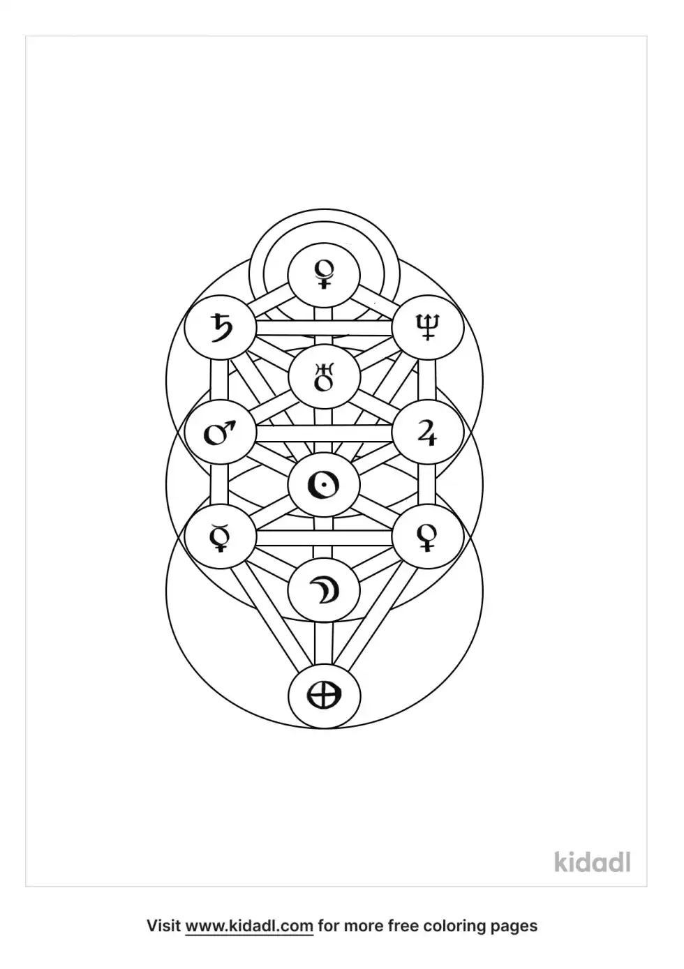 Tree Of Life Kabbalah Coloring Page
