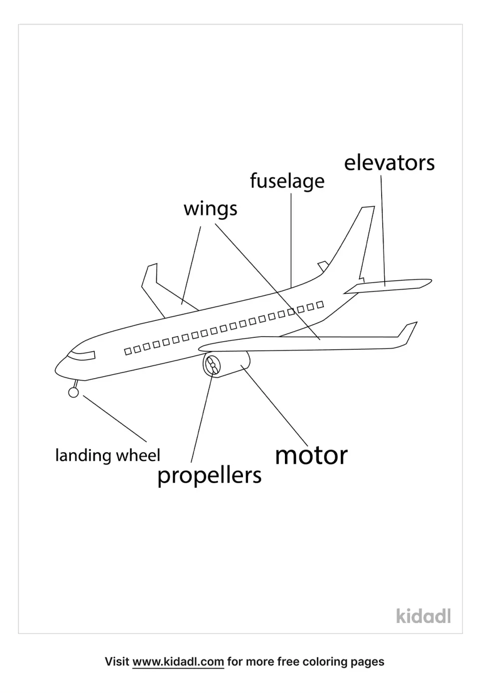 Airplane Parts