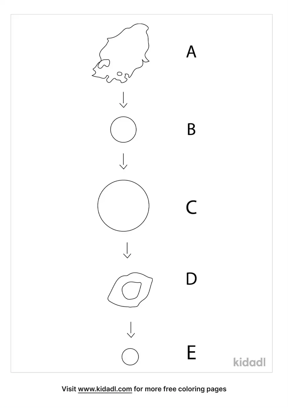 Birth And Death Of A Star Coloring Page