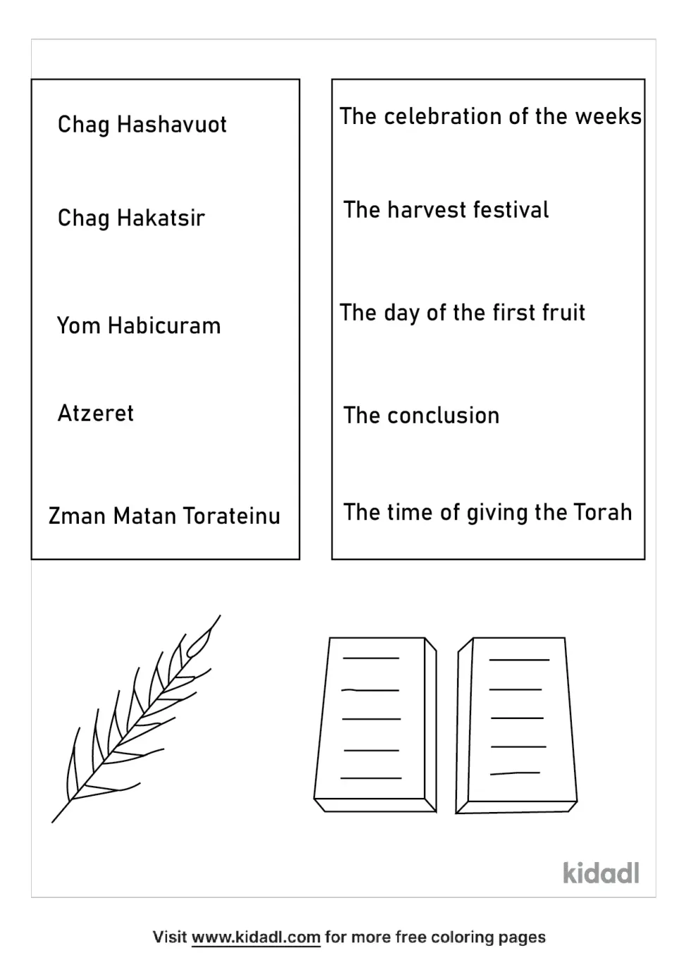 Names Of Shavuot