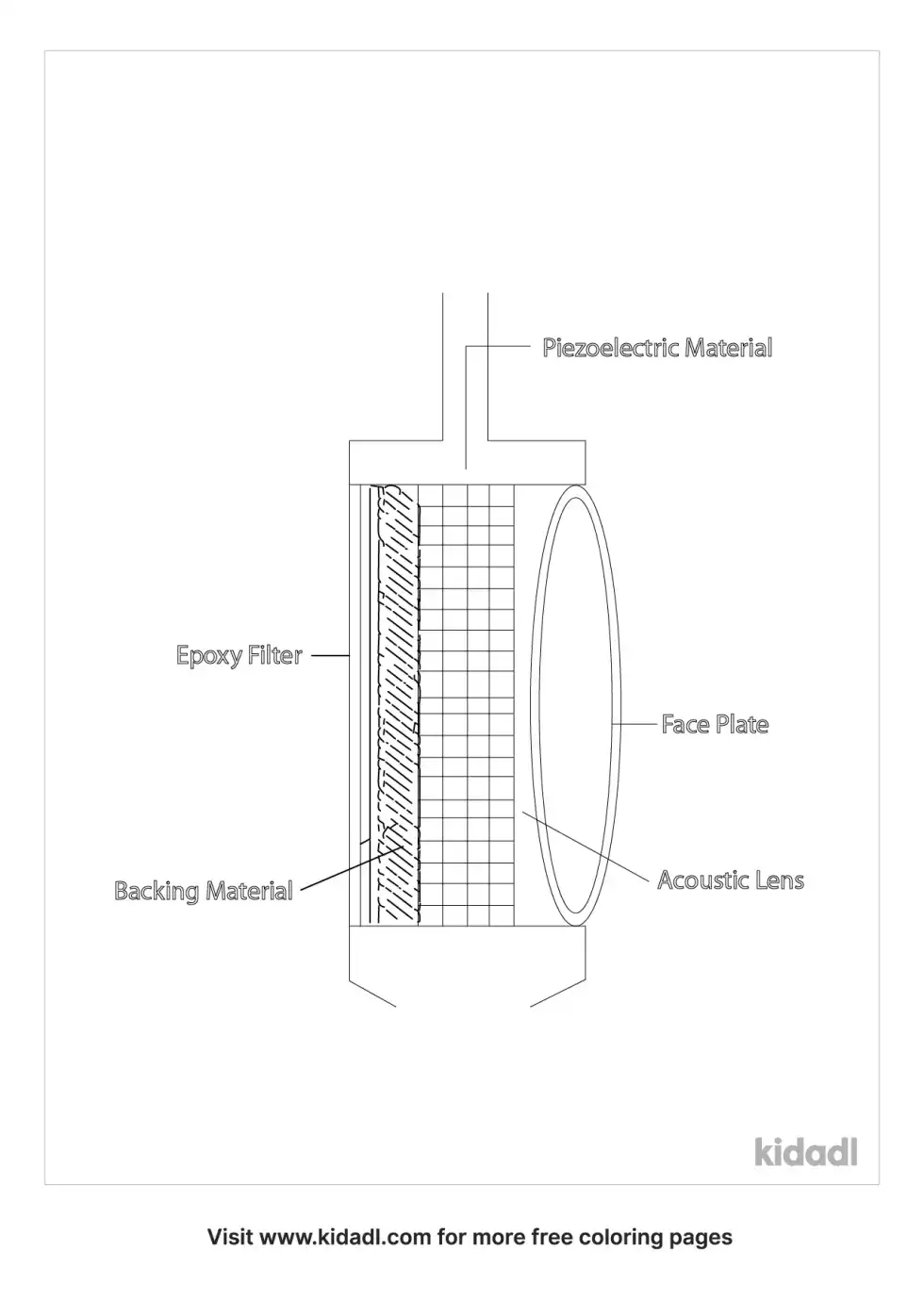 Transducer Parts Coloring Page
