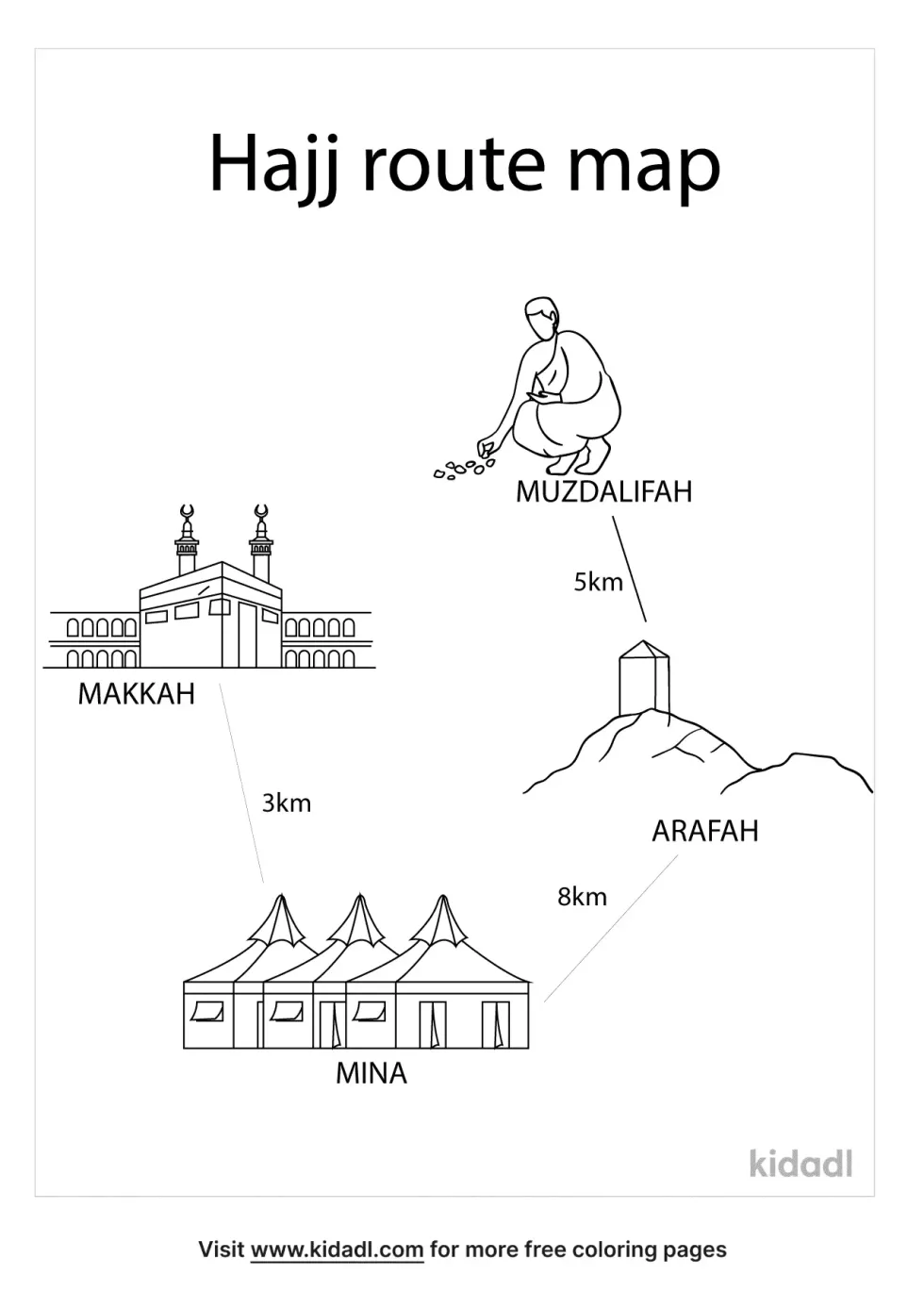 Hajj Route Map Coloring Page