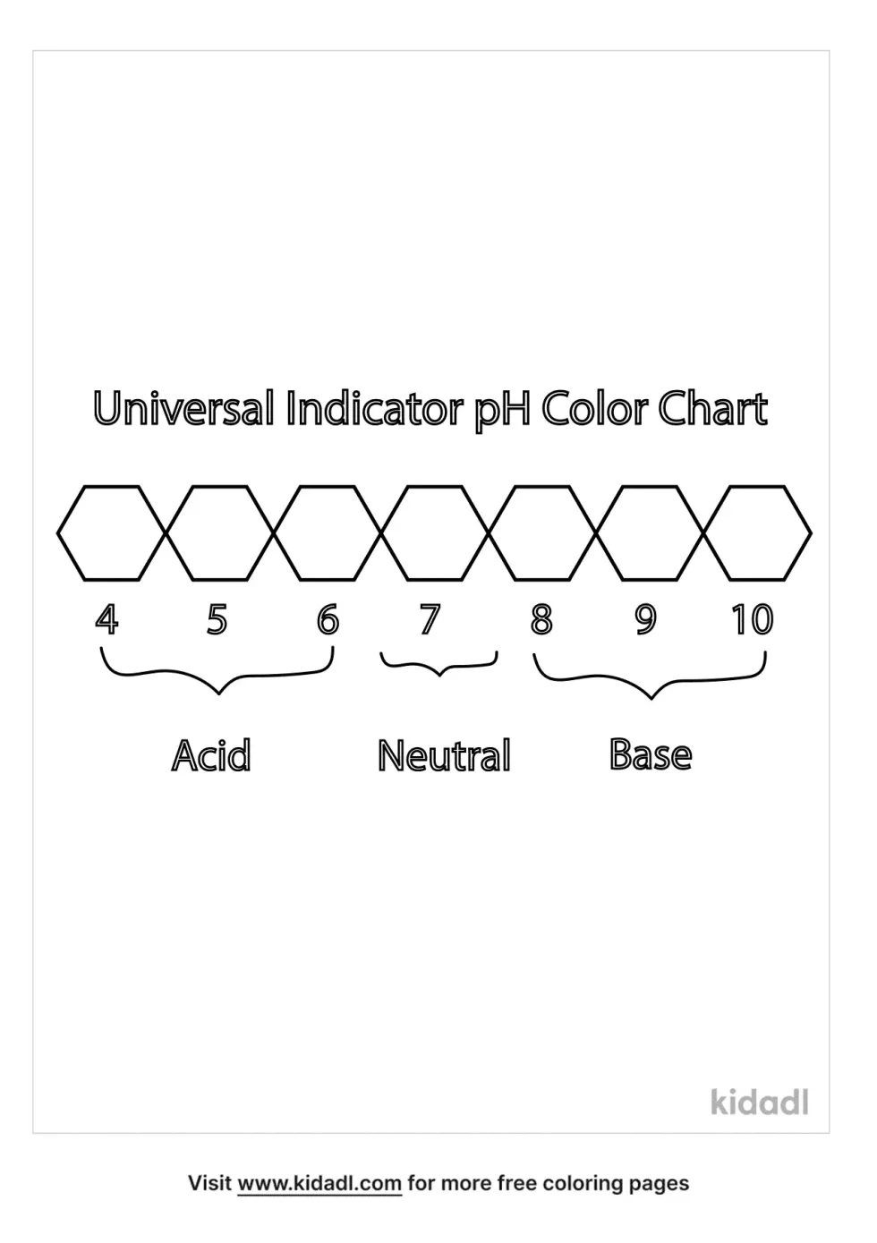 Ph Spectrum Coloring Page