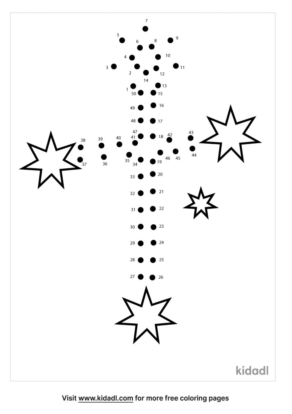 Crux Constellation