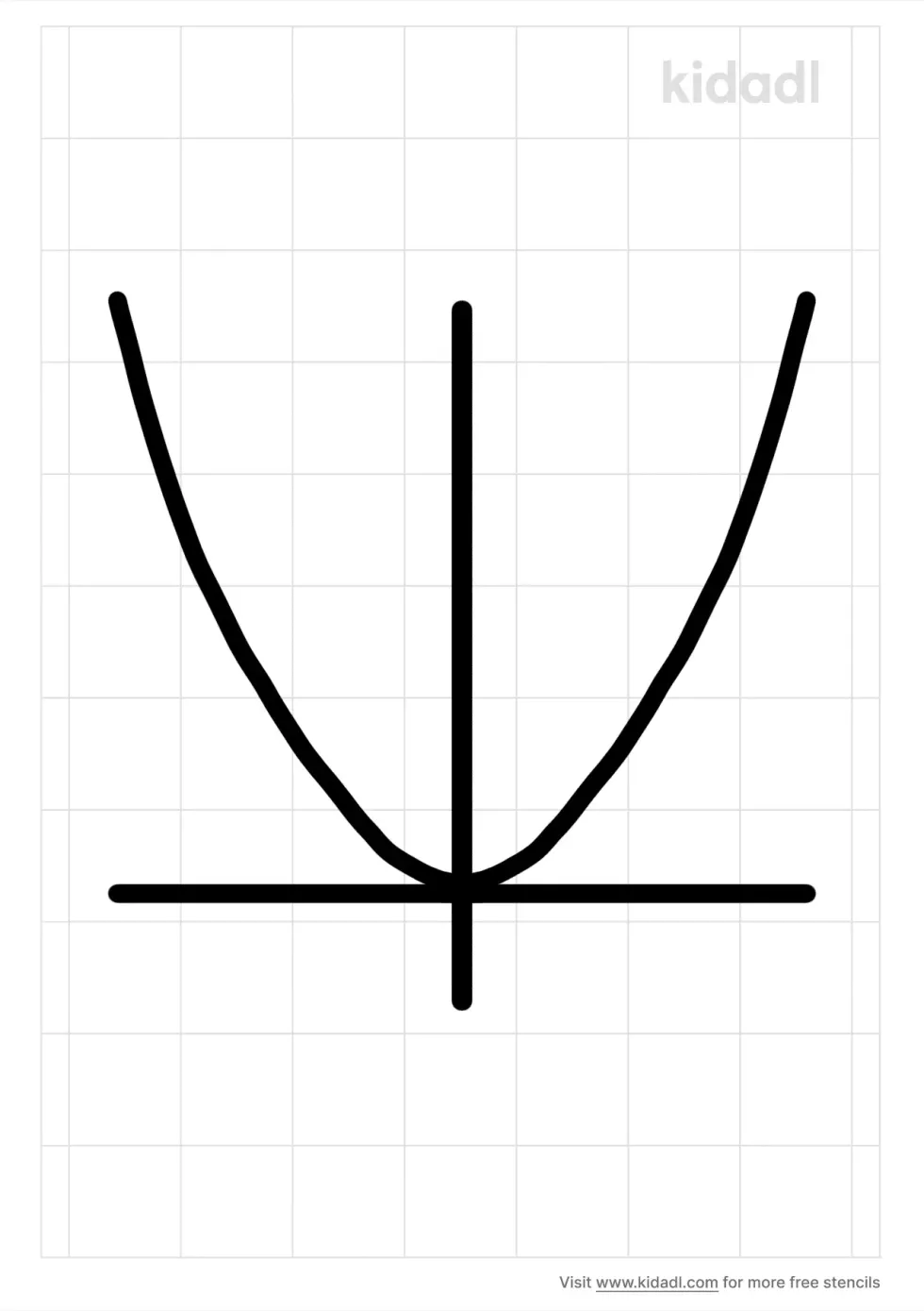 Parabola Stencil