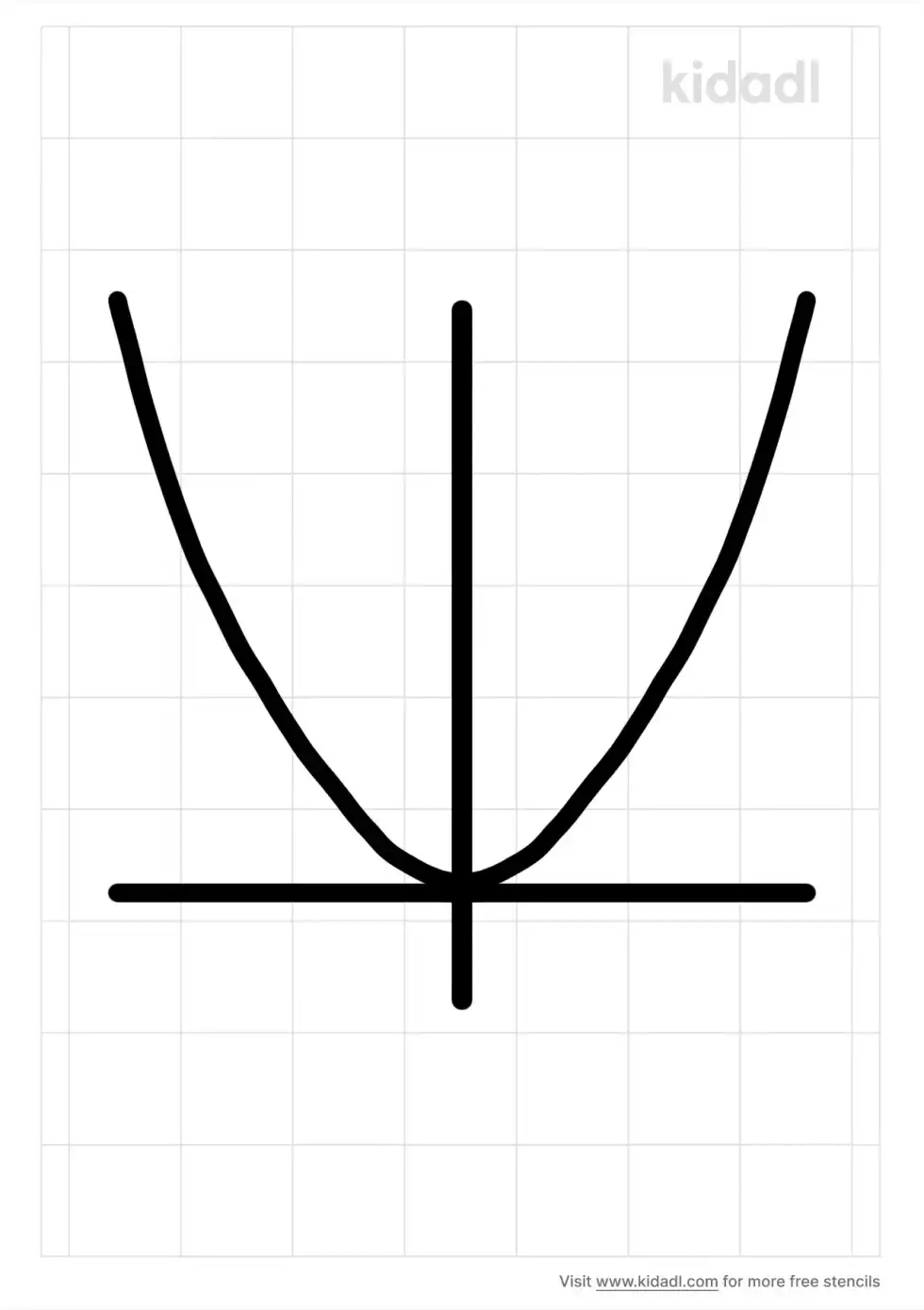 Parabola Stencil