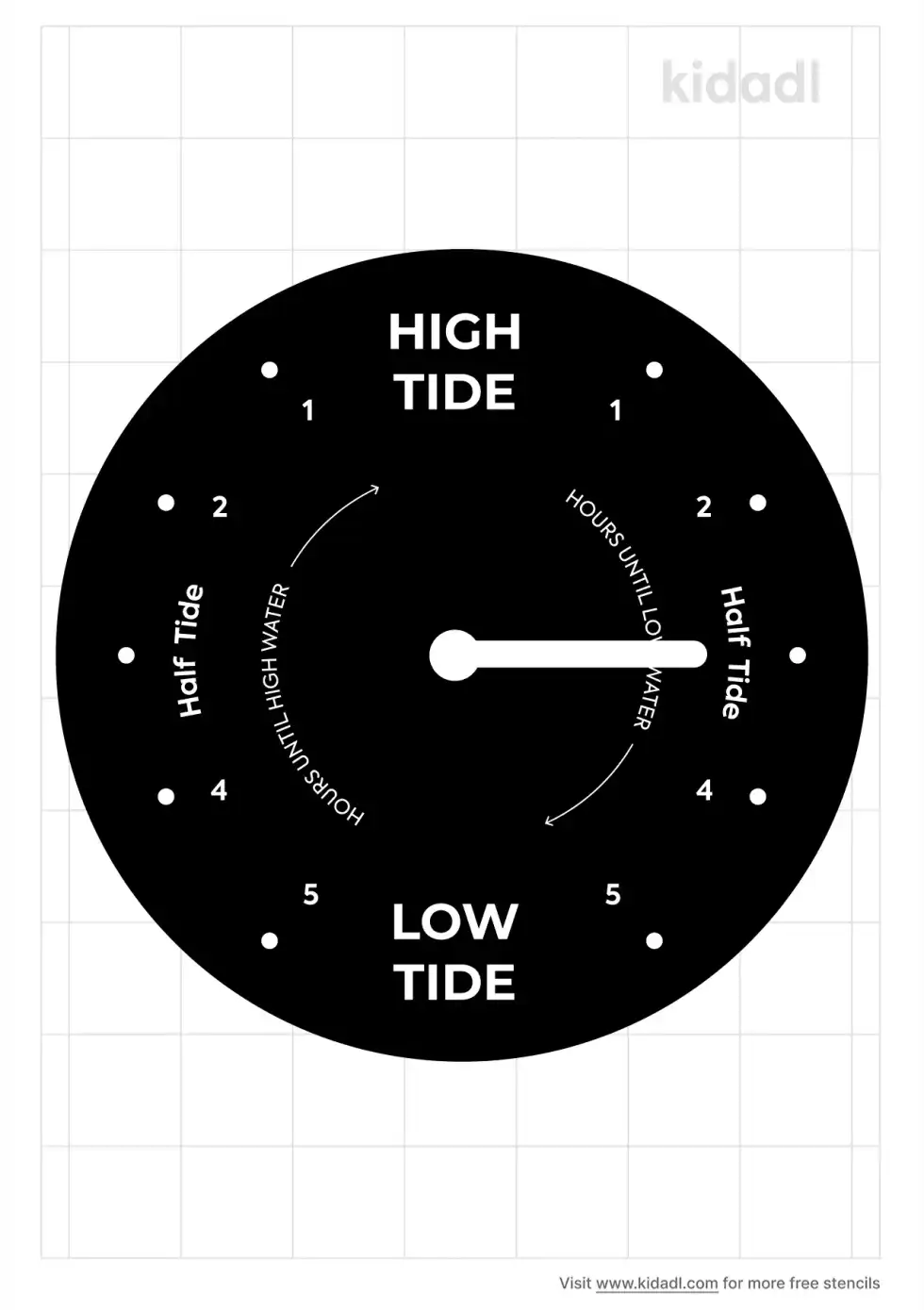 Tide Clock Stencil