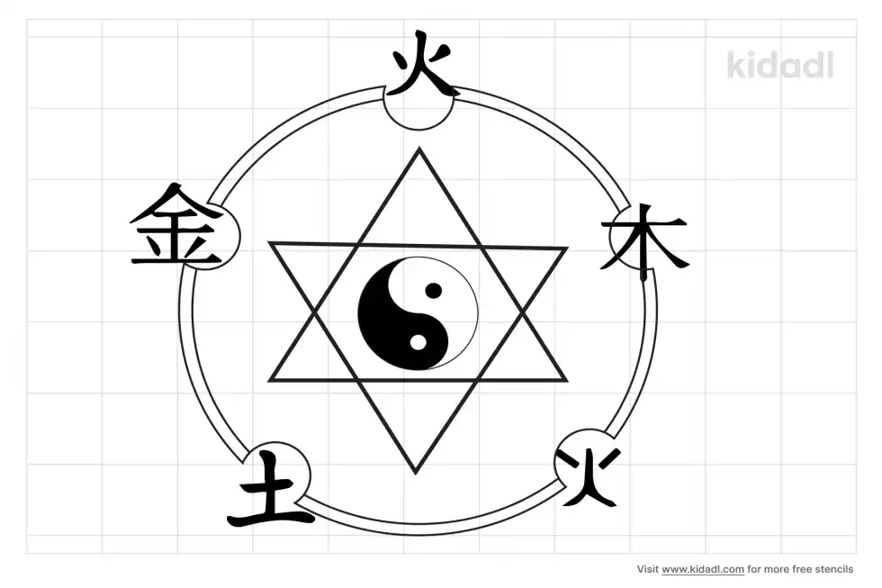 Kanji Earth Wind Fire Water Metal Stencil