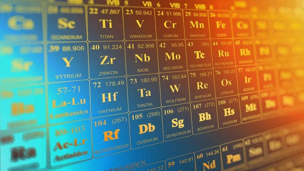 important types of minerals where potassium is observed