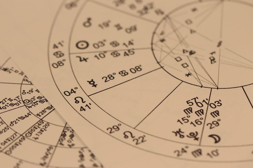 In Hinduism, navagraha names based on Vedic astrology are extremely popular.