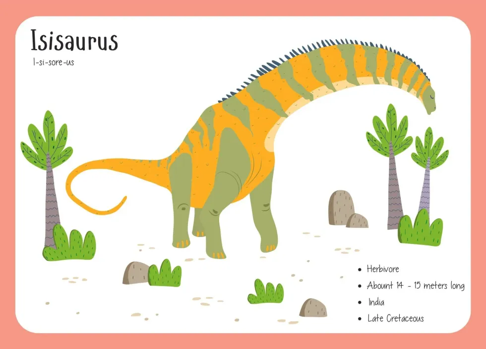 Isisaurus facts are amazing.