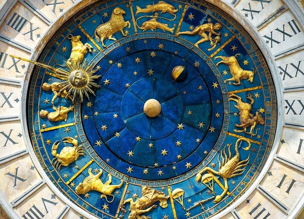 Zodiac wheel with all zodiac signs
